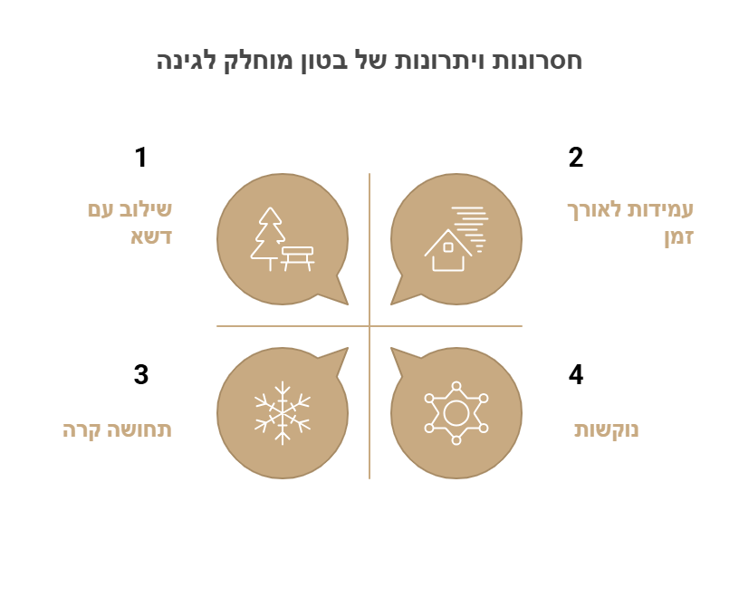 בטון מוחלק לגינה