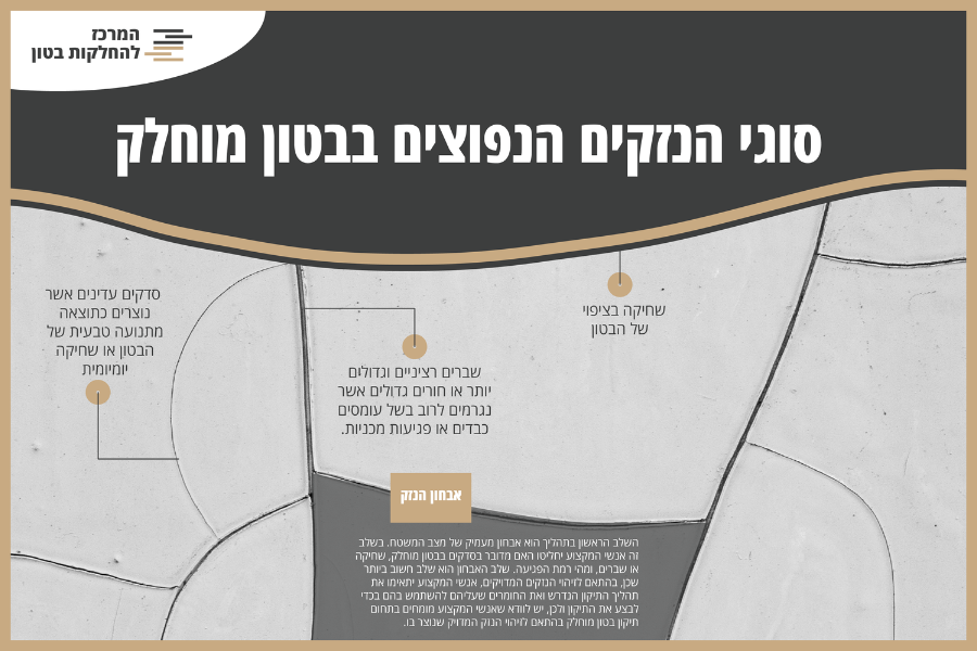 סוגי הנזקים הנפוצים בבטון מוחלק