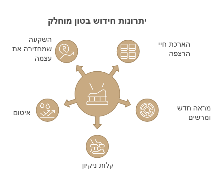 חידוש בטון מוחלק
